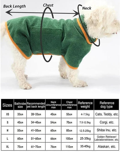 Quick-Drying Bathrobes for Pets