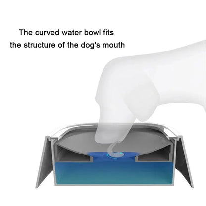 Splash-Proof Water Bowl for Pets