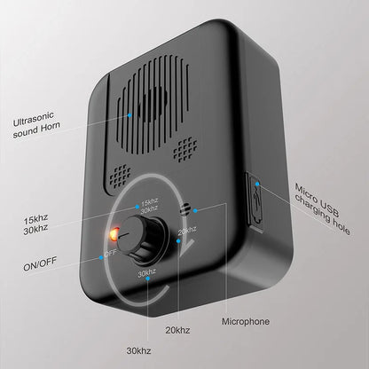 WoofGuard™ - Anit-Bark Device